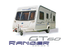 Ranger GT60